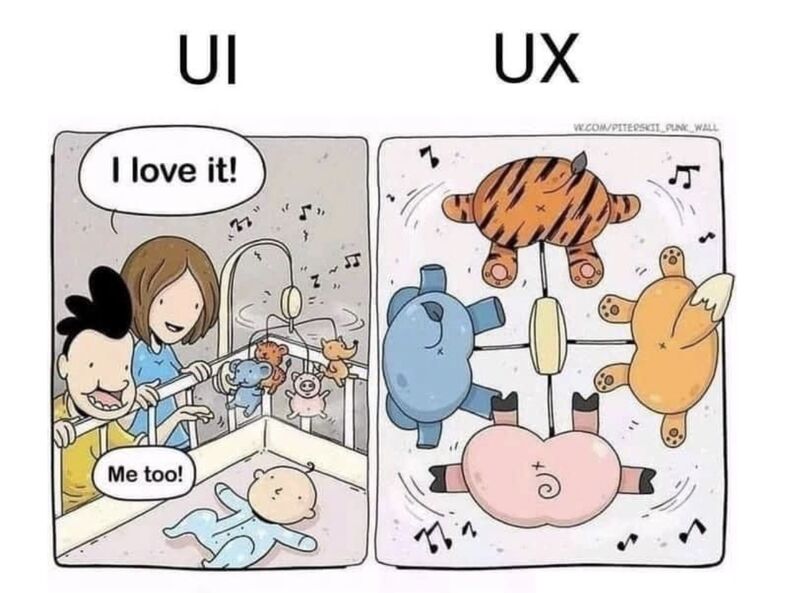 UI versus UX