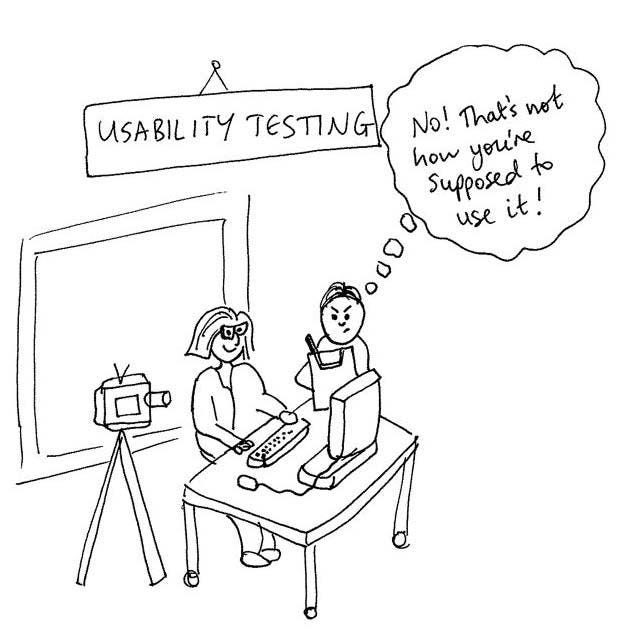 Usability Testing